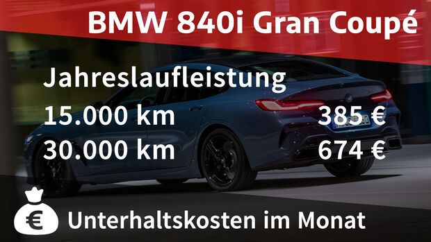 09/2021, Kosten und Realverbrauch BMW 840i Gran Coupé xDrive