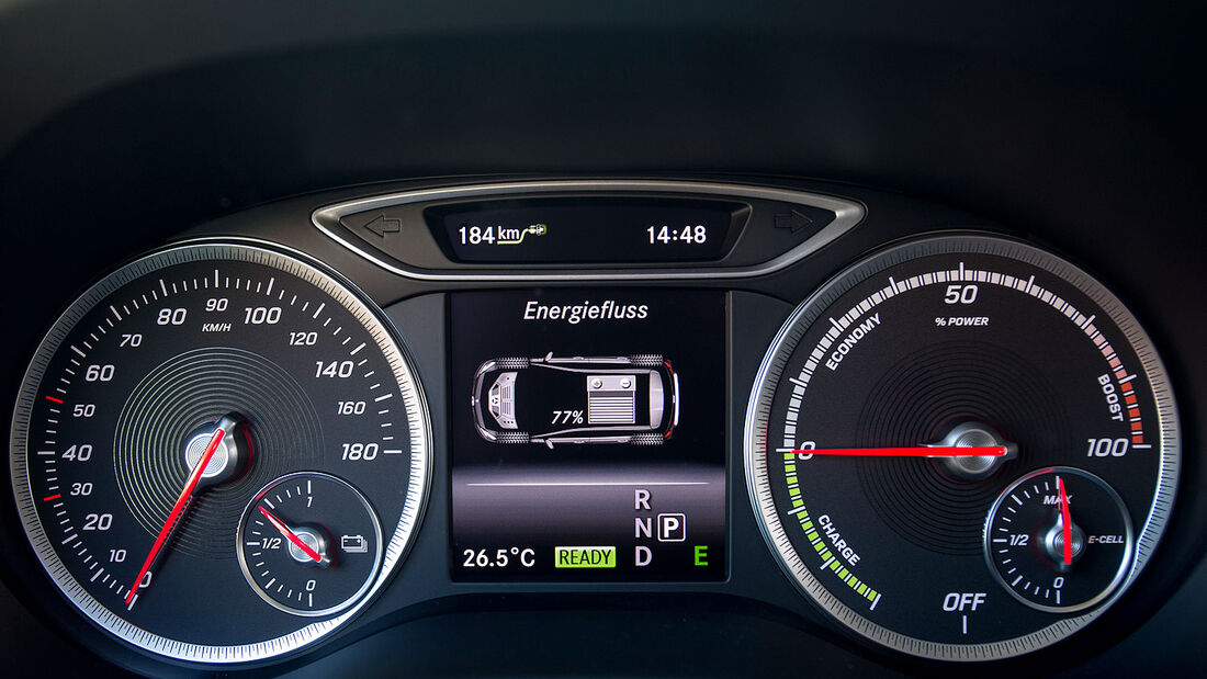 Mercedes B-Klasse Electric Drive Im Fahrbericht: So Dynamisch Kann ...