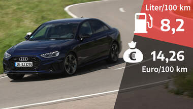 10/2021, Kosten und Realverbrauch Audi A4 45 TFSI Quattro S Line
