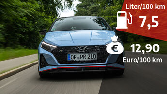 10/2021, Kosten und Realverbrauch Hyundai i20 N Performance