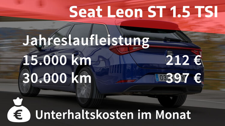 SEAT Leon 1.5 TSI ACT FR DSG (7-Gang) (09/18 - 08/19): Technische Daten,  Bilder, Preise