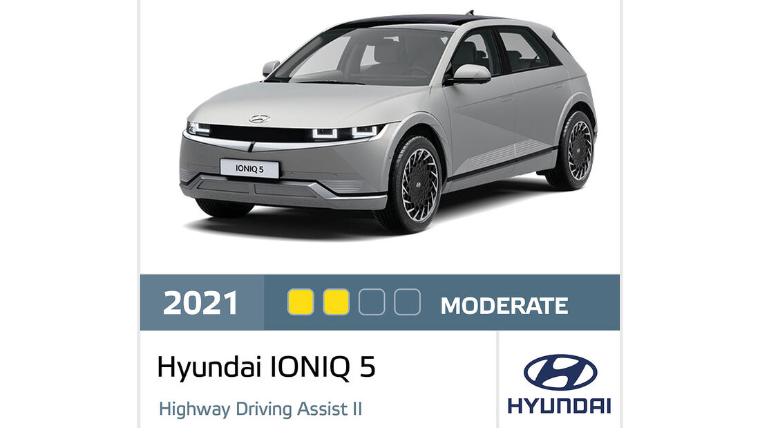 11/2021, Euro NCAP testet Autobahn-Assistenzsysteme Hyundai Ioniq 5