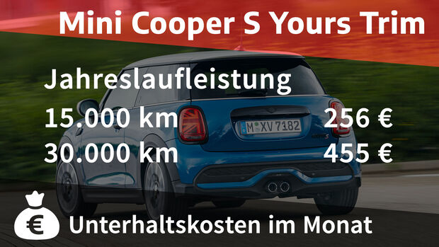 11/2021, Kosten und Realverbrauch Mini Cooper S Yours Trim