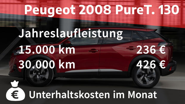 11/2021, Kosten und Realverbrauch Peugeot 2008 PureTech 130 Allure Pack