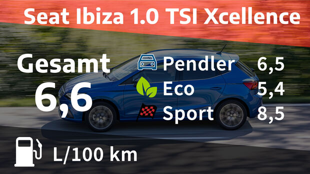 12/2021_Seat Ibiza 1.0 TSI Xcellence