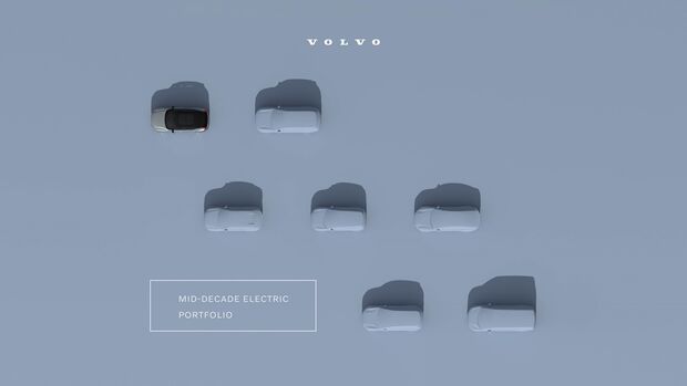 3/2021, Volvo Elektro Zukunft