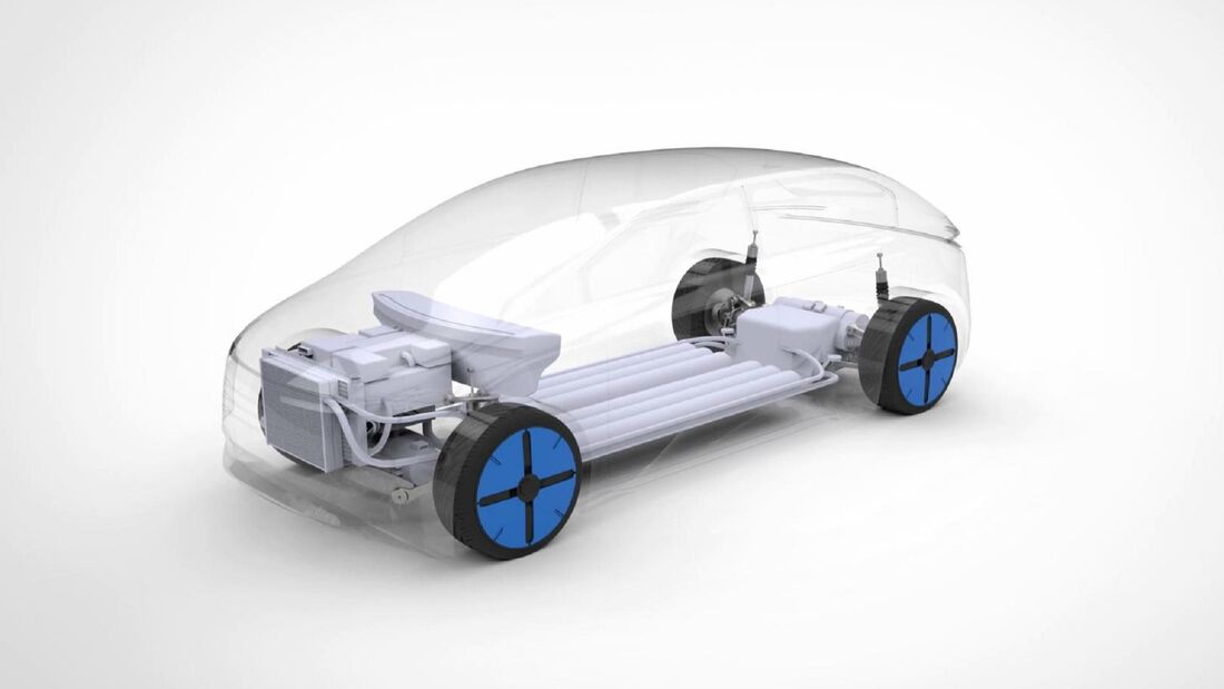 3/2022, DLR H2 Studie