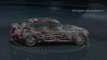 5/2019, GM Elektronik Plattform