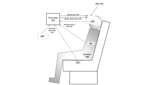 5/2022, Apple VR Patent