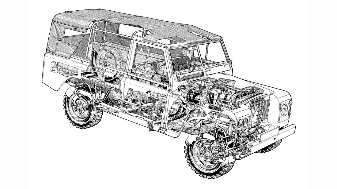 75 Jahre AMS 15.4. Land Rover
