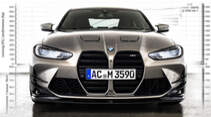 AC Schnitzer BMW M3 G80 Tuning