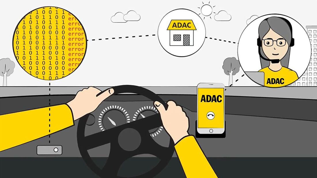 ADAC Smart Connect Pannenhilfe