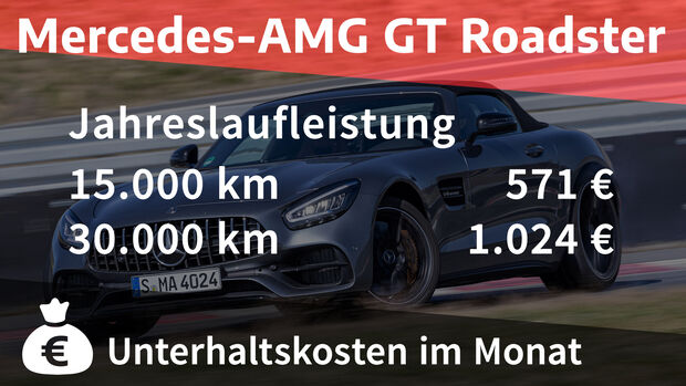AMG GT Roadster
