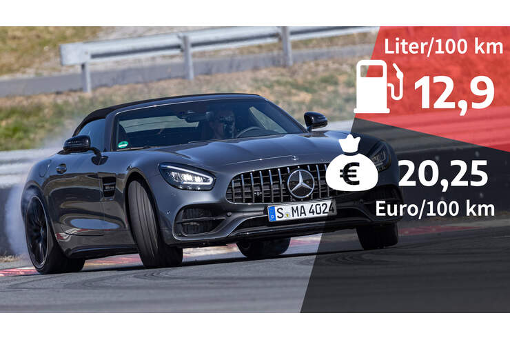 Kosten Und Realverbrauch Mercedes Amg Gt Roadster Auto Motor Und Sport