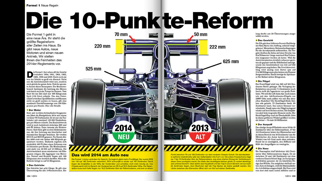 AMS Heft 1 2014, Formel 1 Reform