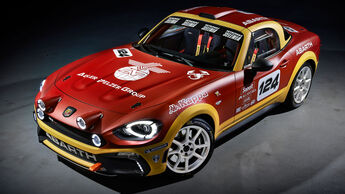 Abarth 124 Spider Fiat