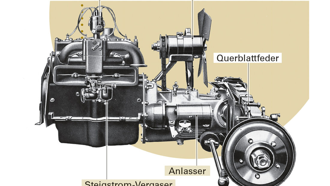 Adler Trumpf Cabrio, Motor