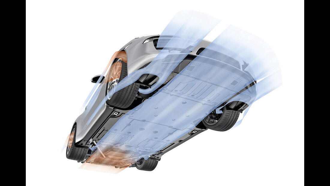 Aerodynamik bei Sportwagen, Porsche