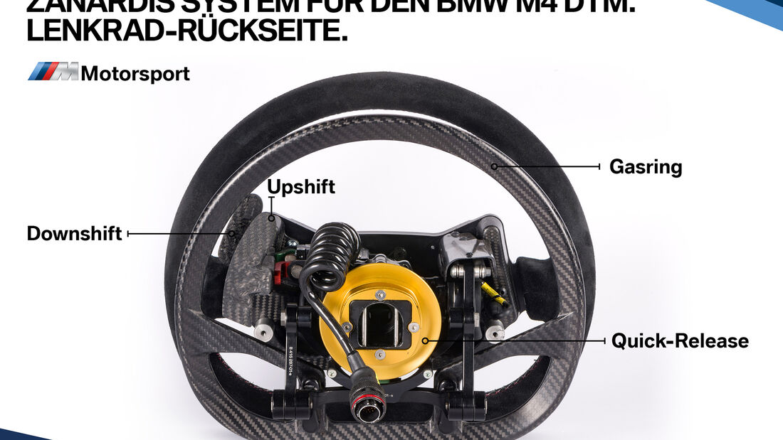 Alex Zanardi - BMW M4 DTM - Technik - 2018