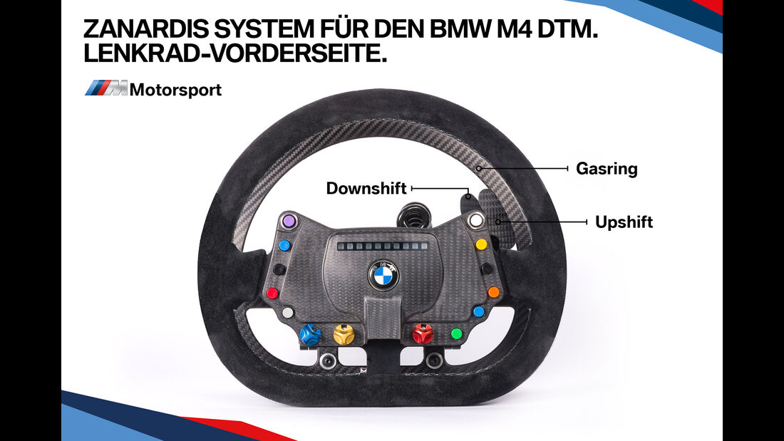 Alex Zanardi - BMW M4 DTM - Technik - 2018
