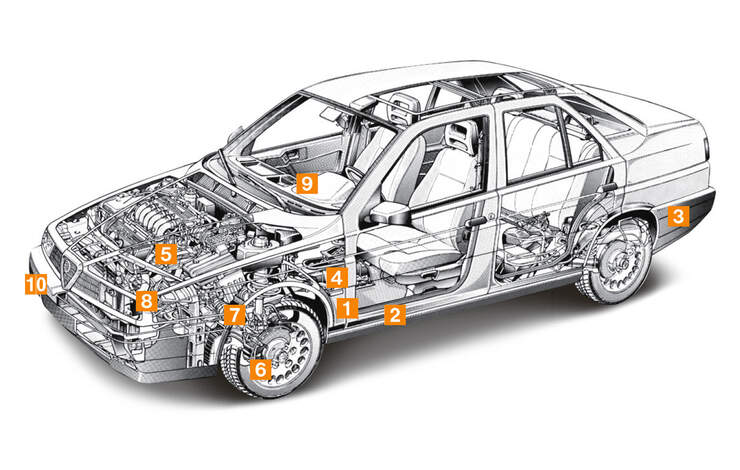 Alfa Romeo 155, Schwachpunkte, Igelbild