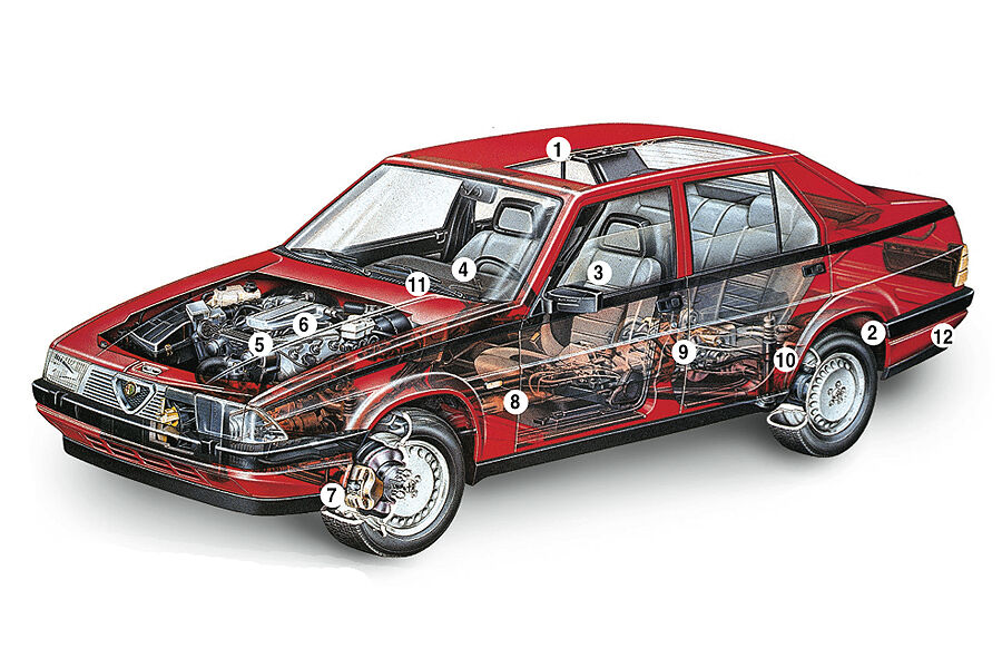 Alfa Romeo, 75 2.0, TS