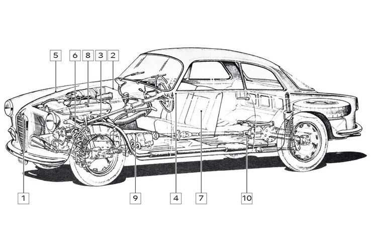 Alfa Romeo Giulietta Sprint Veloce, Igelbild, Schwachstellen