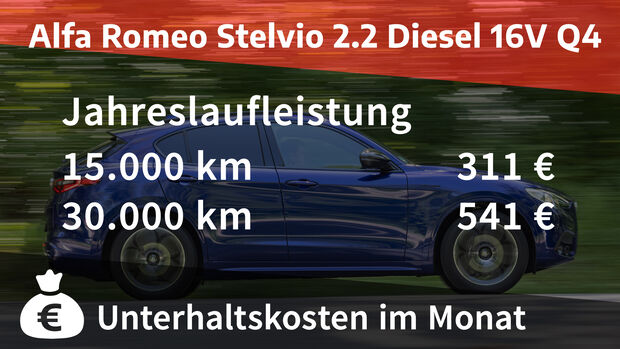 Alfa Romeo Stelvio 2.2 Diesel 16V Q4 Veloce