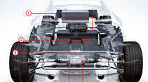 Allradantrieb, Mercedes SLS AMG E-Cell