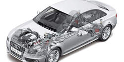 Allradsysteme, Audi S4