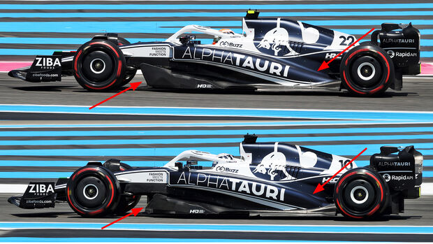 Alpha Tauri - F1-Technik - GP Frankreich 2022