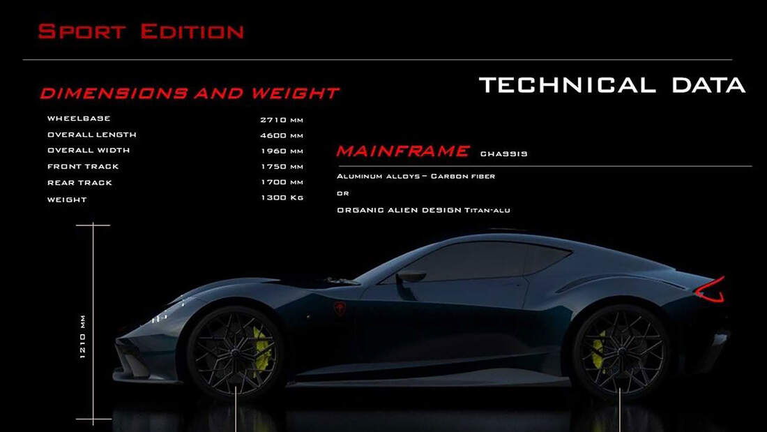 Angelelli D2 Granturismo Andere bauen nur Autos AUTO MOTOR UND SPORT