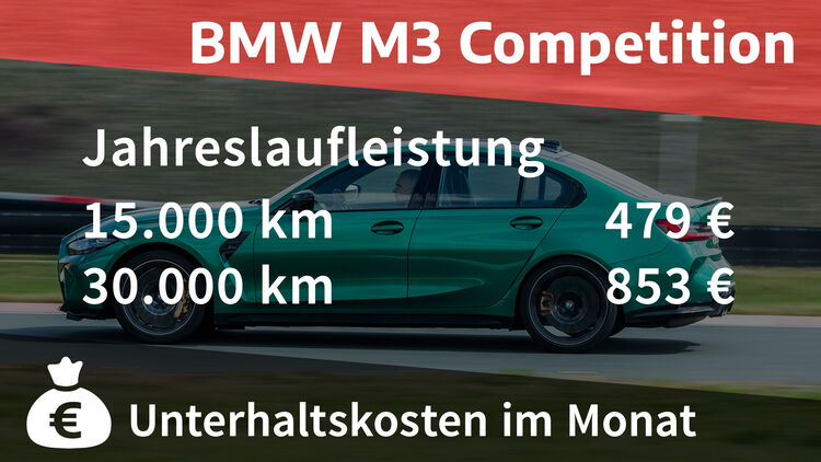 BMW M3 Interieurleisten in hoher Qualität online kaufen