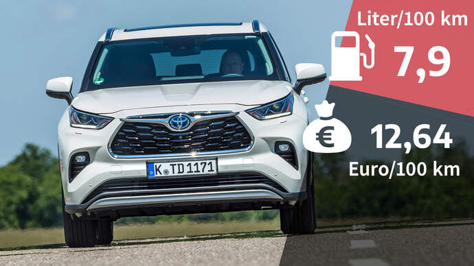 Toyota Highlander ab 2021 Alle Modelle, Neuheiten, Tests & Fahrberichte, technische Daten - AUTO ...