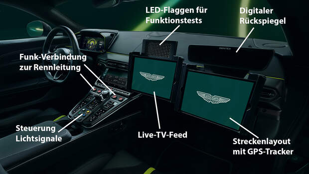 Aston Martin Vantage - F1-Safety-Car - 2024