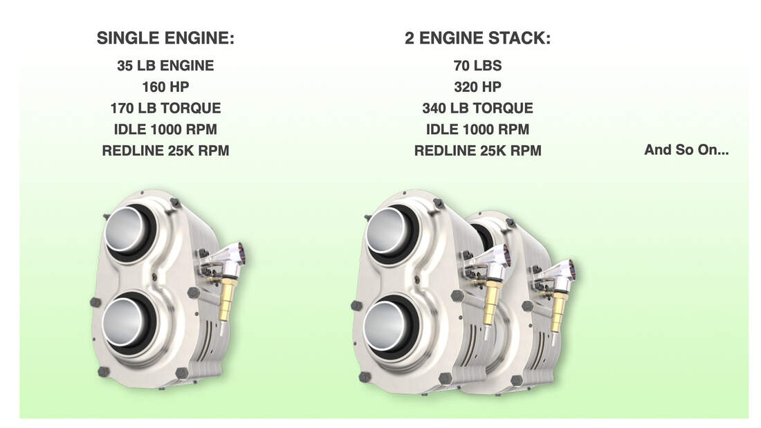 Astron Omega 1 Turbinenmotor: Zukunft des Verbrenners? | AUTO MOTOR UND ...