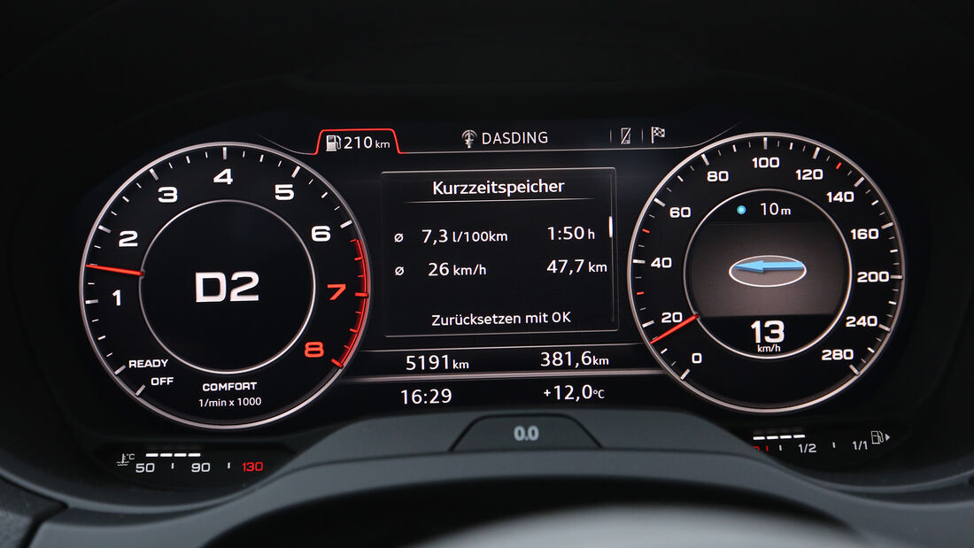 Audi A3 Sportback 1.4 TFSI Details