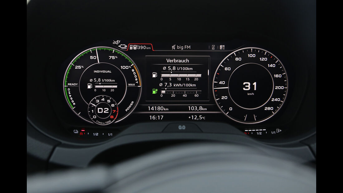 Audi A3 Sportback e-tron Details