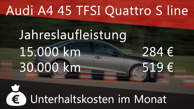 Audi A4 45 TFSI Quattro S line