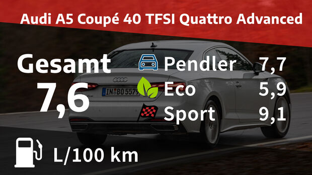 Audi A5 Coupé 40 TFSI Quattro Advanced
