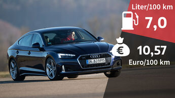 Audi A5 Kosten Realverbrauch