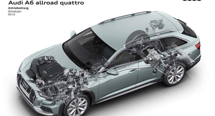 Audi A6 Allroad Quattro 2019 Daten Infos Marktstart Preis Auto Motor Und Sport