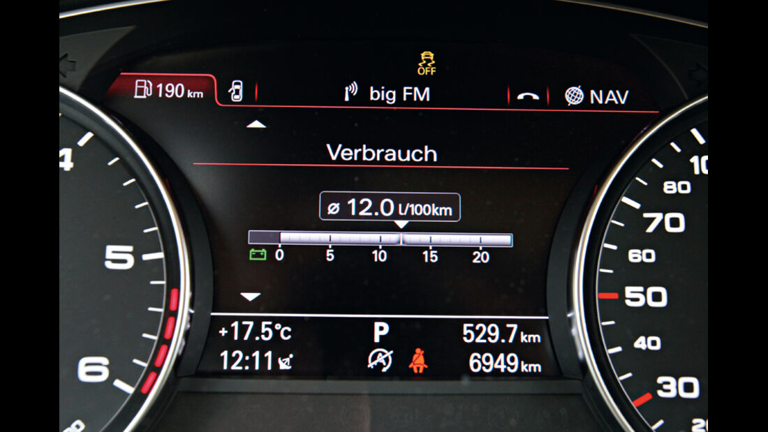 Audi A6 Avant 3.0 TDi, Display