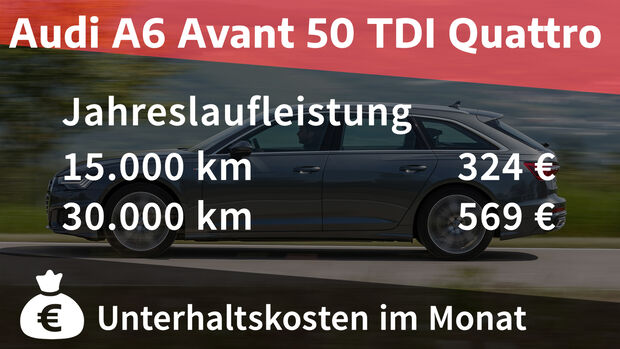 Audi A6 Avant 50 TDI Quattro Sport Realverbrauch