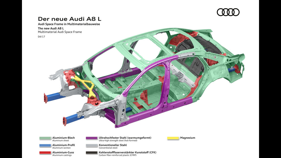Audi A8 2017 Spaceframe Alu Leichtbau Karosserie