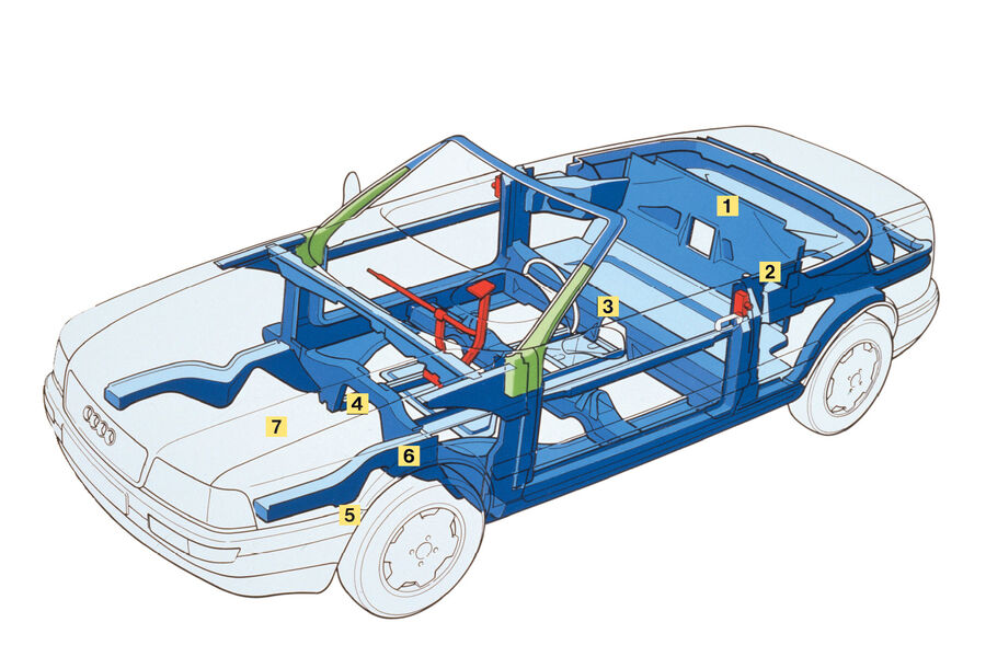 Audi Cabriolet 2.0E, Igelbild