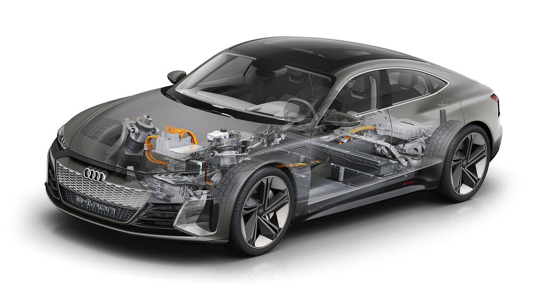 Audi E-Tron Elektroautos Zukunft