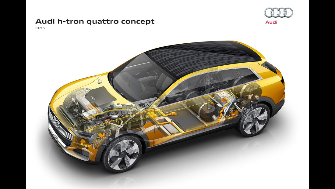 Audi H-Tron Quattro Concept Detroit 2016