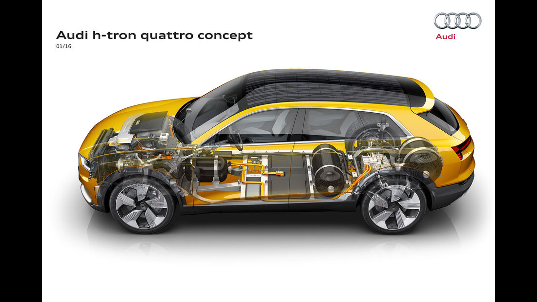 Audi H-Tron Quattro Concept Detroit 2016