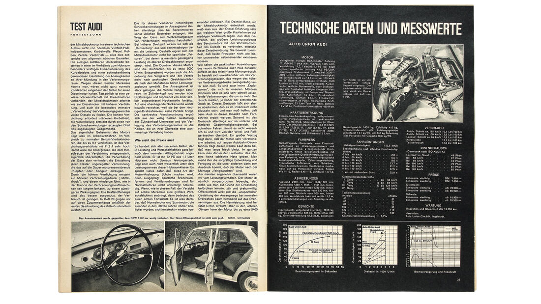 Audi L, Alter Testbericht